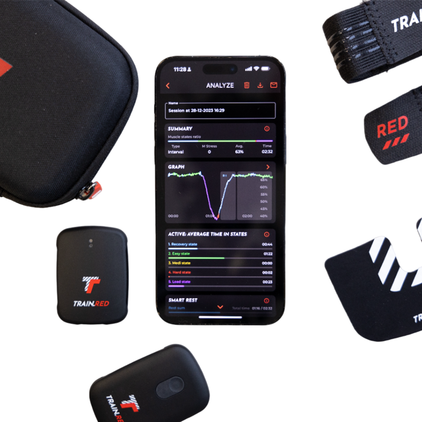 Train. Strap-pack