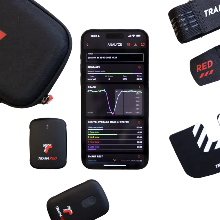 Train. Strap-pack