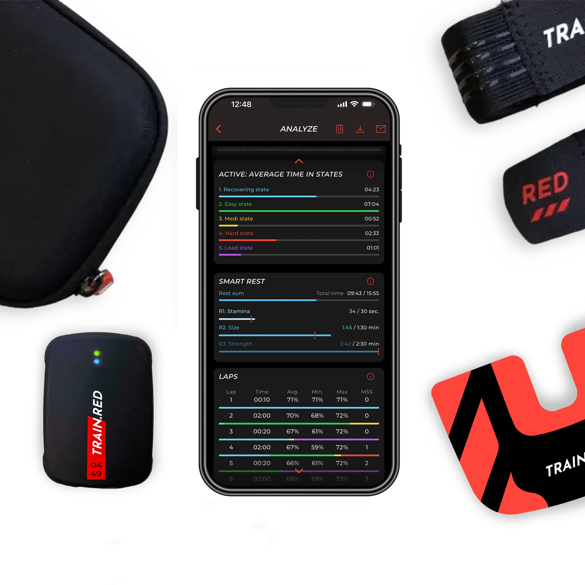 Train.Red FYER 2.0 PRO Muscle Oxygen Sensor