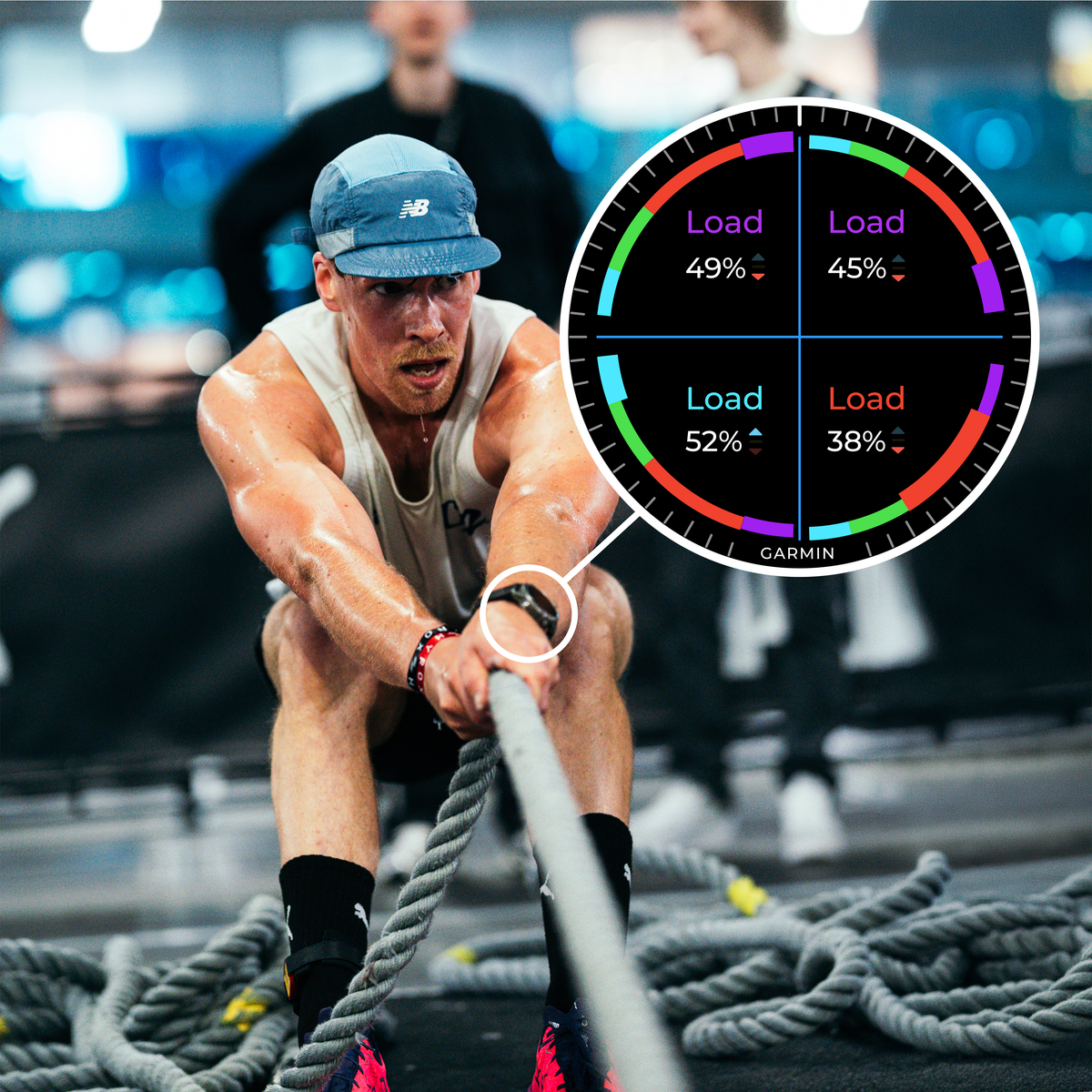 Train.Red & Garmin CIRQA: New Interface and Advanced Muscle Oxygenation Tracking for Garmin Devices