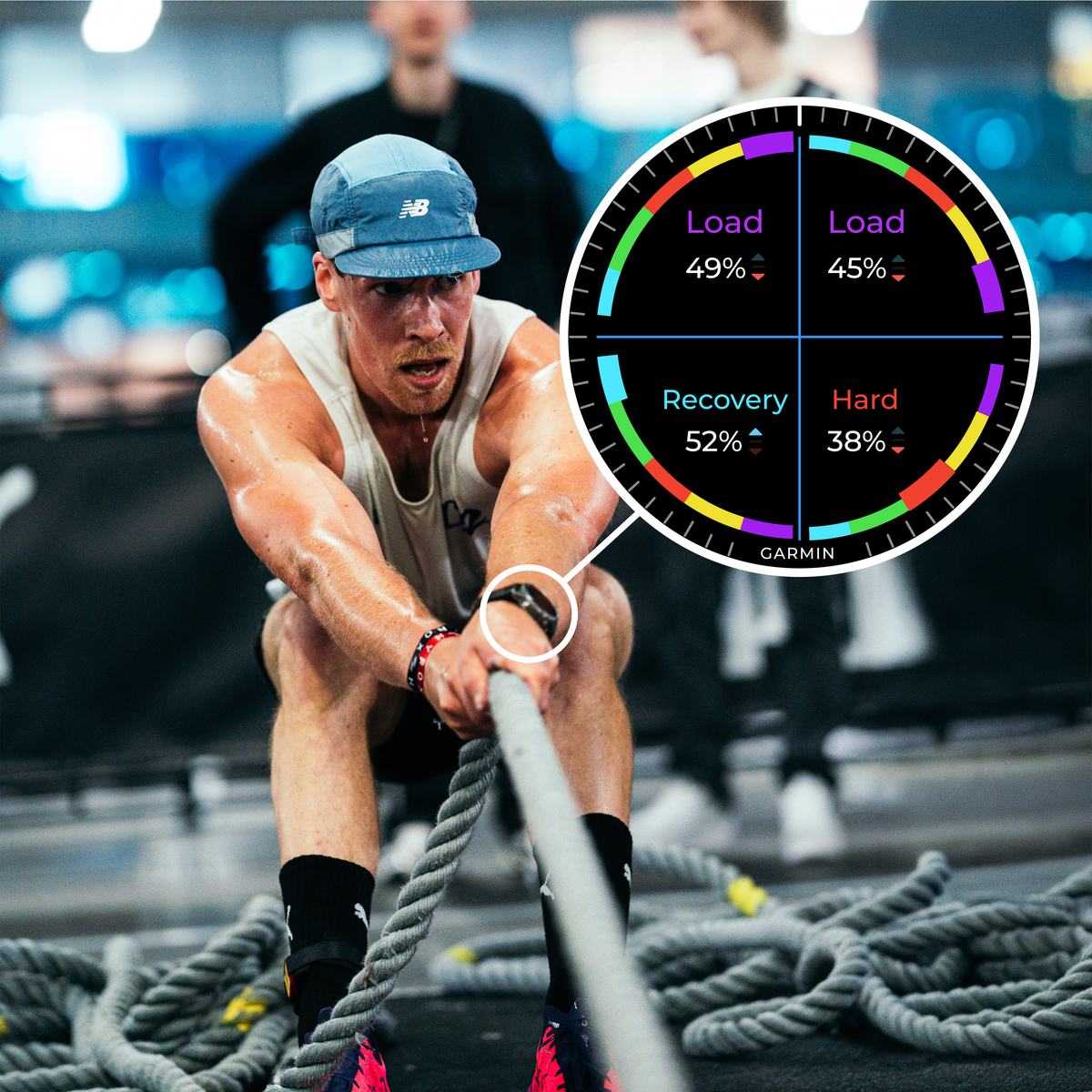 Train.Red & Garmin CIRQA: New Interface and Advanced Muscle Oxygenation Tracking for Garmin Devices