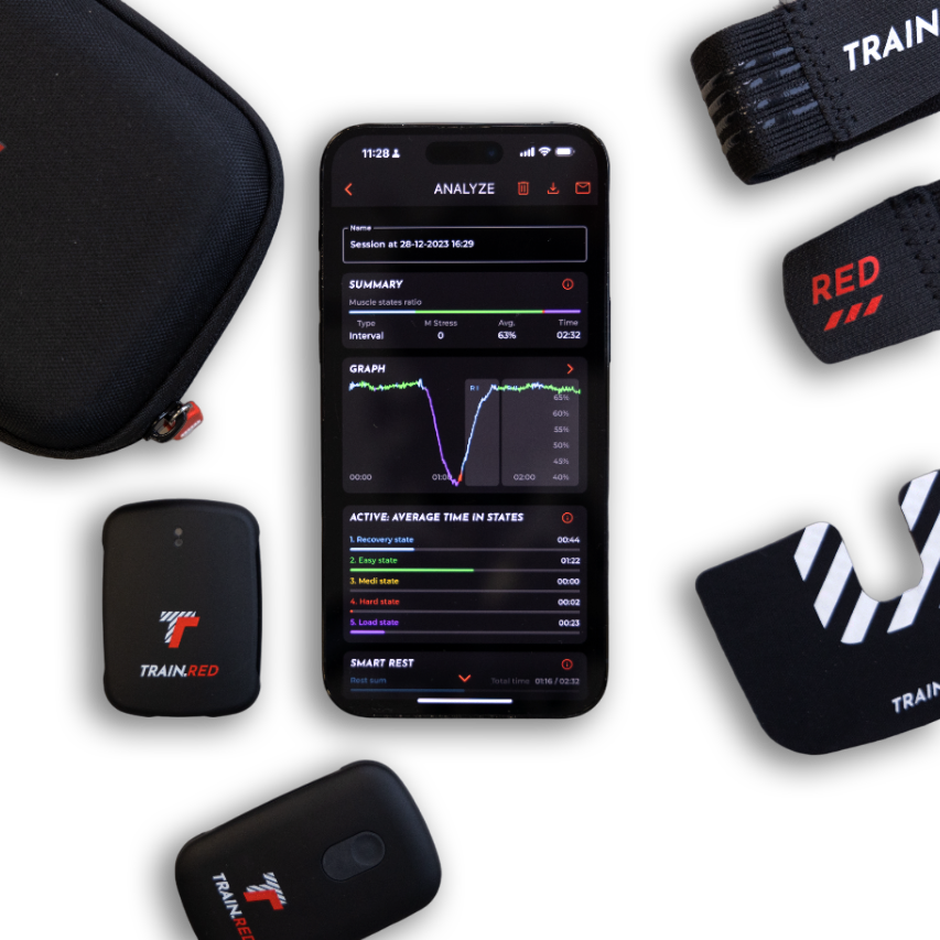 Train.Red PLUS Muscle Oxygen Sensor + app
