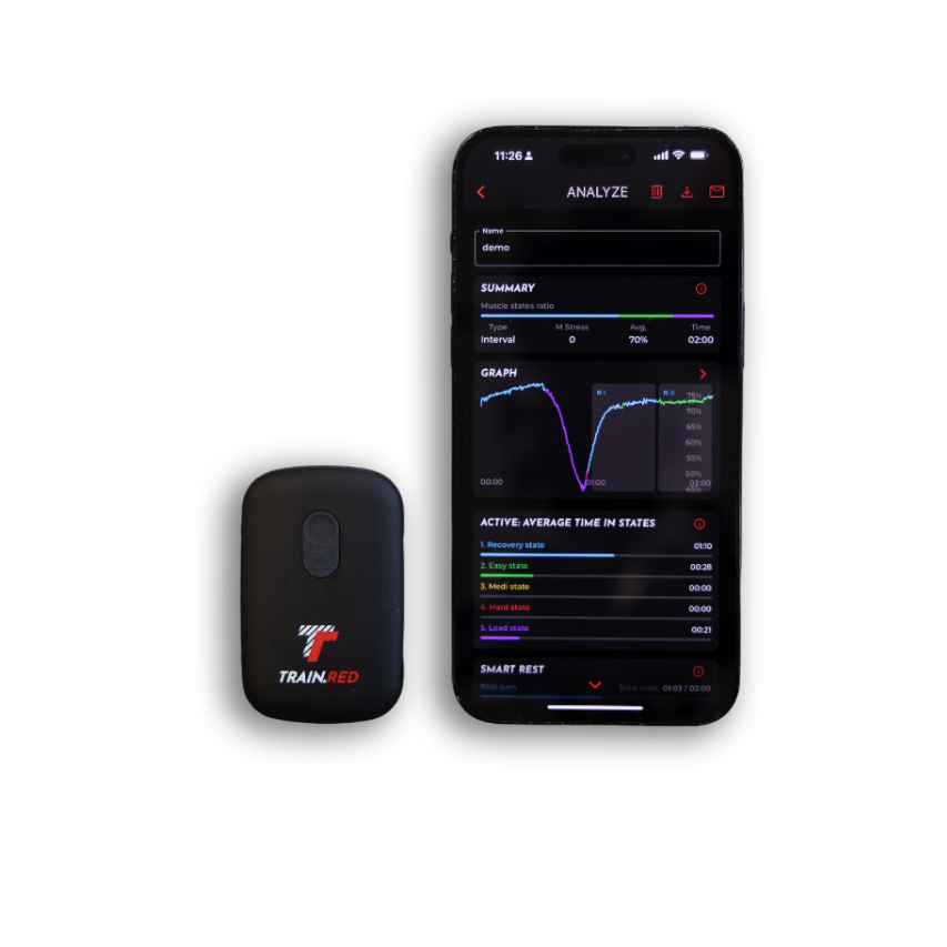 Train.Red PLUS Muscle Oxygen Sensor + app