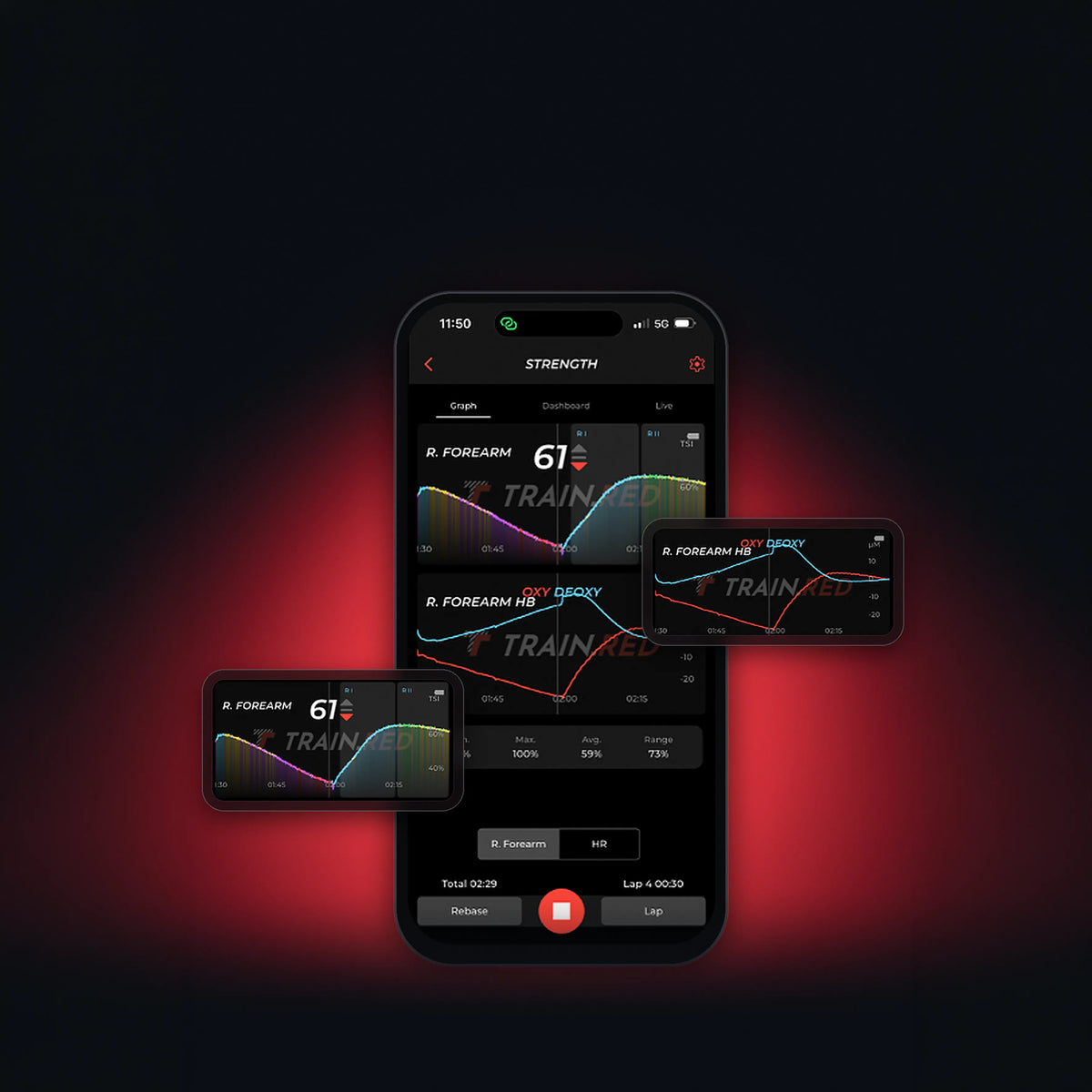 Sensor Train.Red FYER